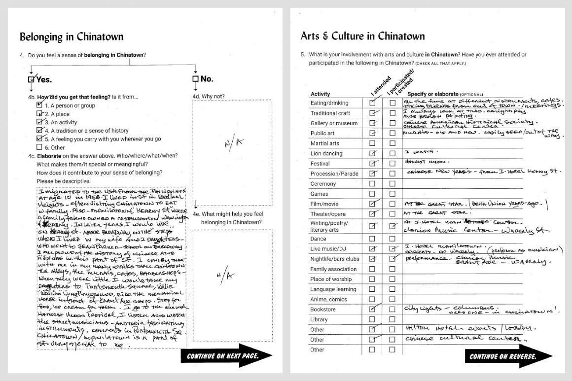 SFC 02 questionnaire