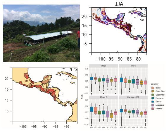 Three datasets and one picture of farming