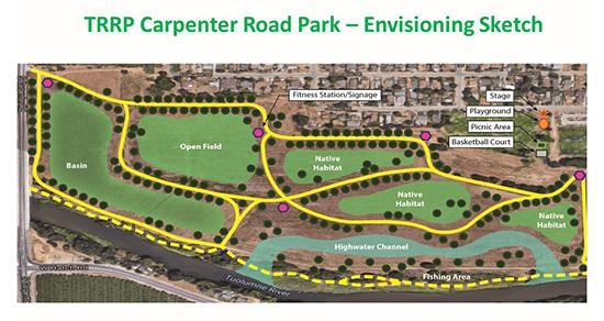 New park layout