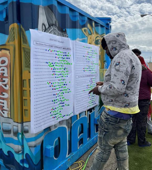 A man wearing a hoodie standing infront of social indicators poster with a sticker to add