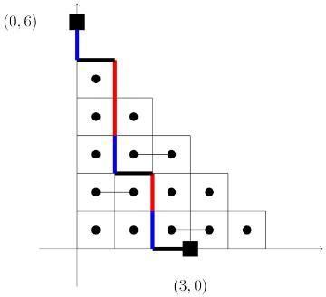 Math figure