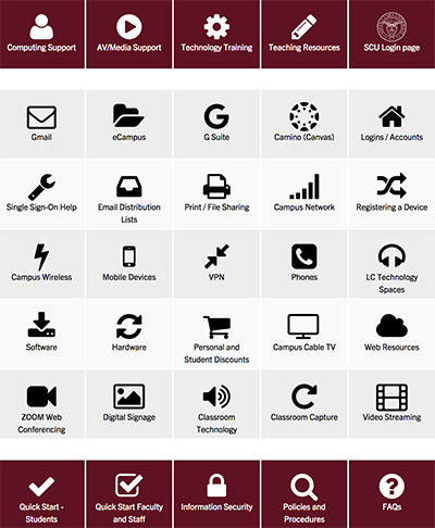 Alt text: IT service icons for cybersecurity, cloud services, data analytics, and IT support.