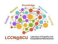 Lab of Cognitive and Computational Neuroscience logo