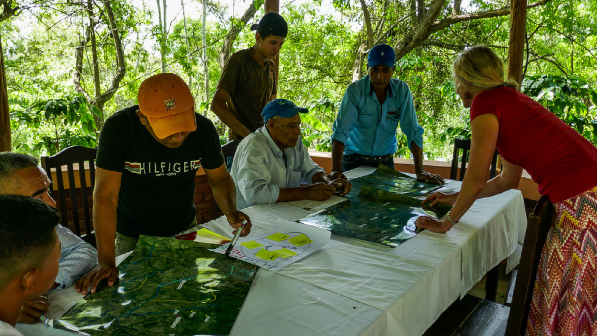 Mapping of community resources. Esteli Workshop, June 2019