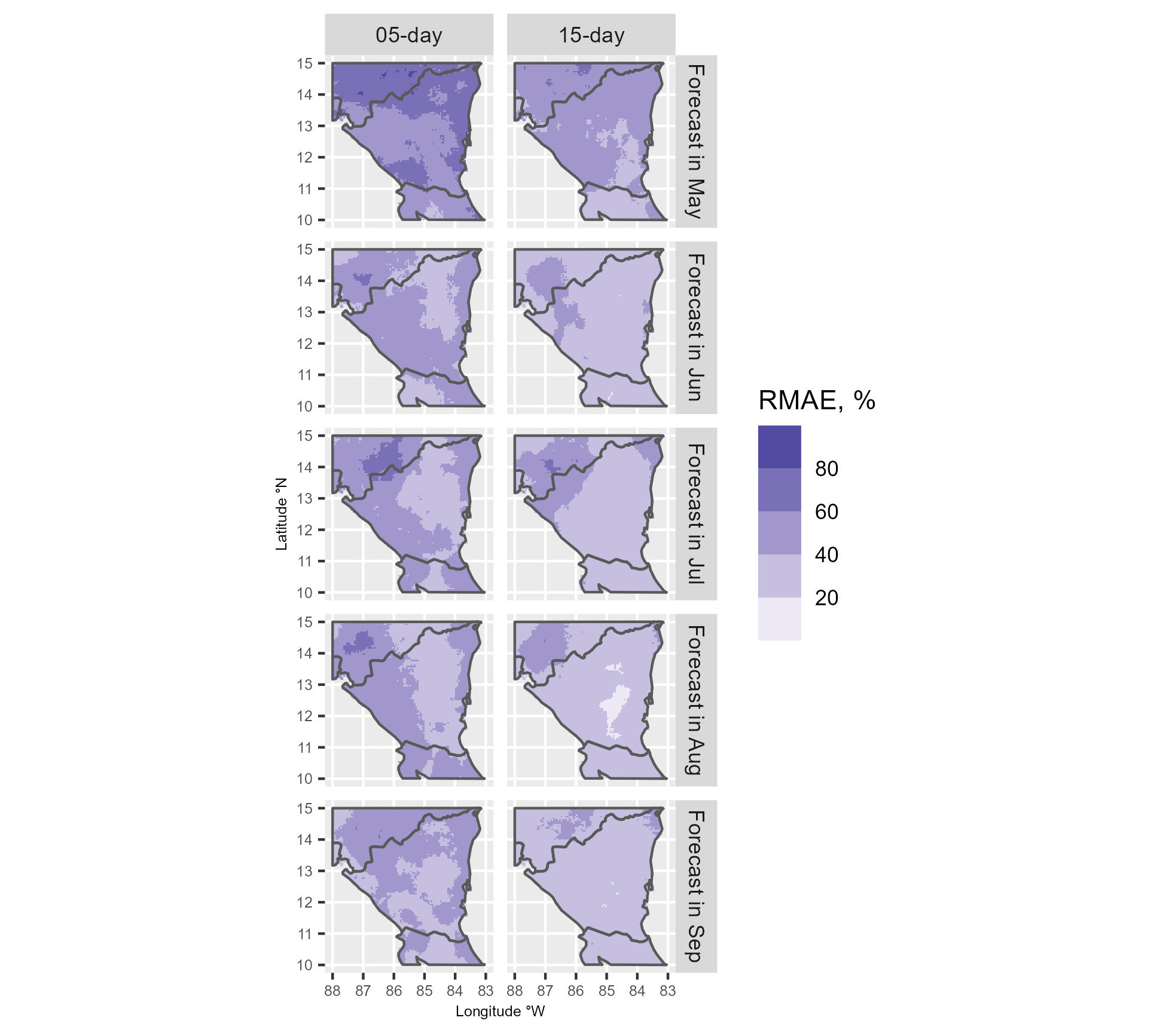 Skill Assessment for Short-Term Forecasts over Nicaragua 