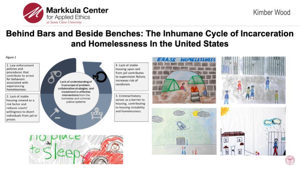 2023-24 Government Ethics Fellow Kimber Wood's slide, Behind Bars and Beside Benches: The Inhumane Cycle of Incarceration and Homelessness in the United States.