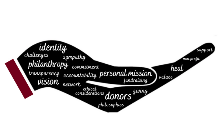 Silhouette of a hand with words related to ethical giving.
