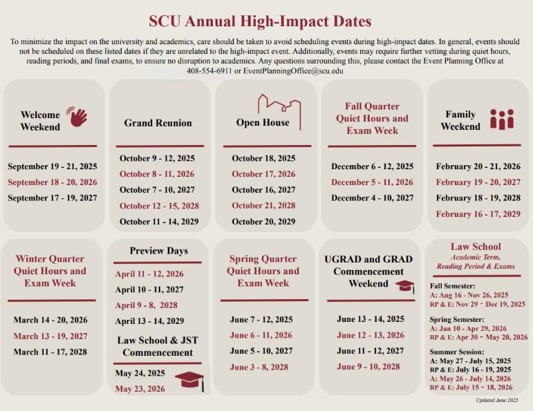 Updated High Impact Events Calendar