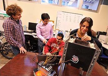 Students Learning Opportunities