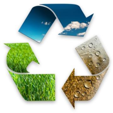 Recycling symbol