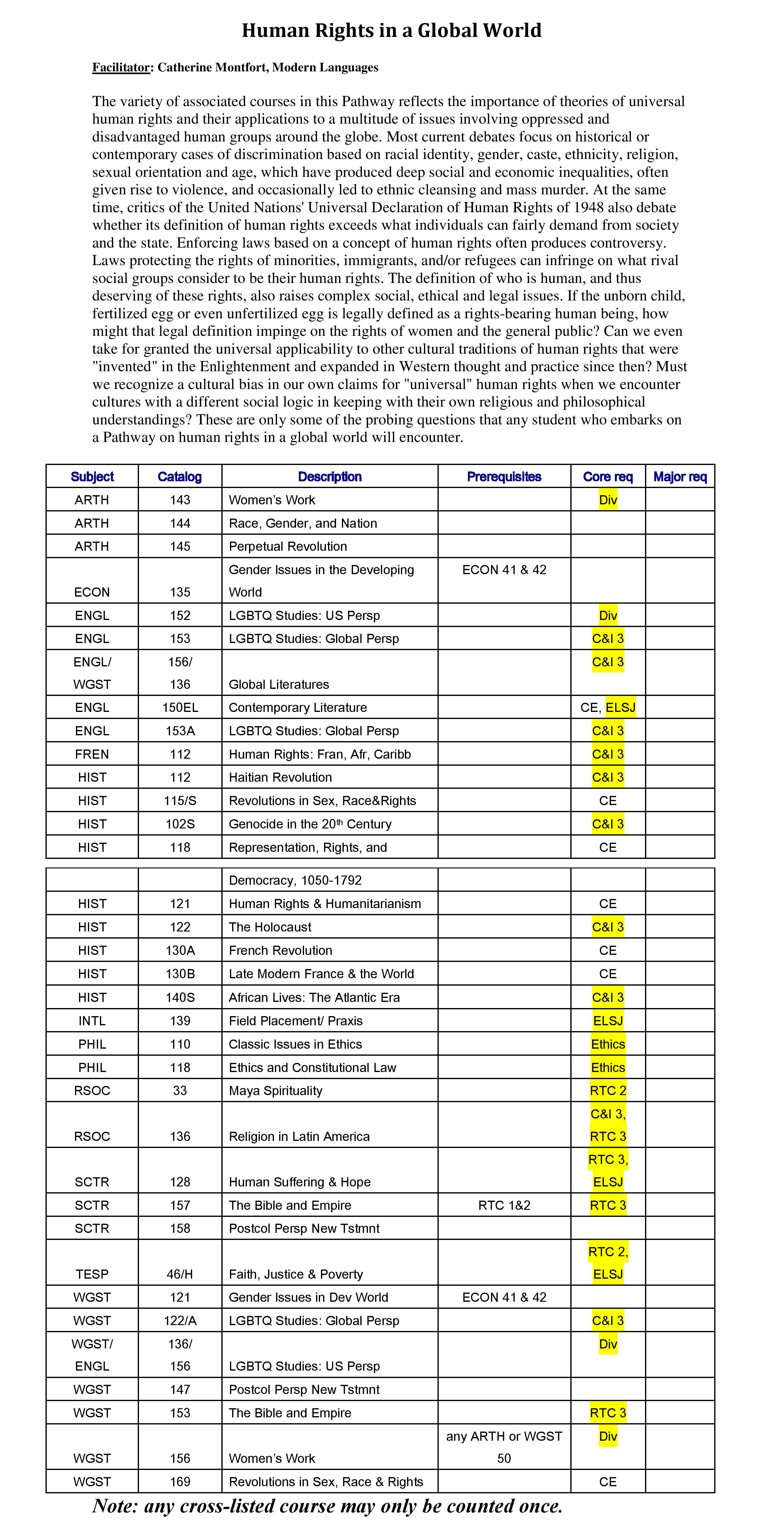 Alt text: Spreadsheet titled 