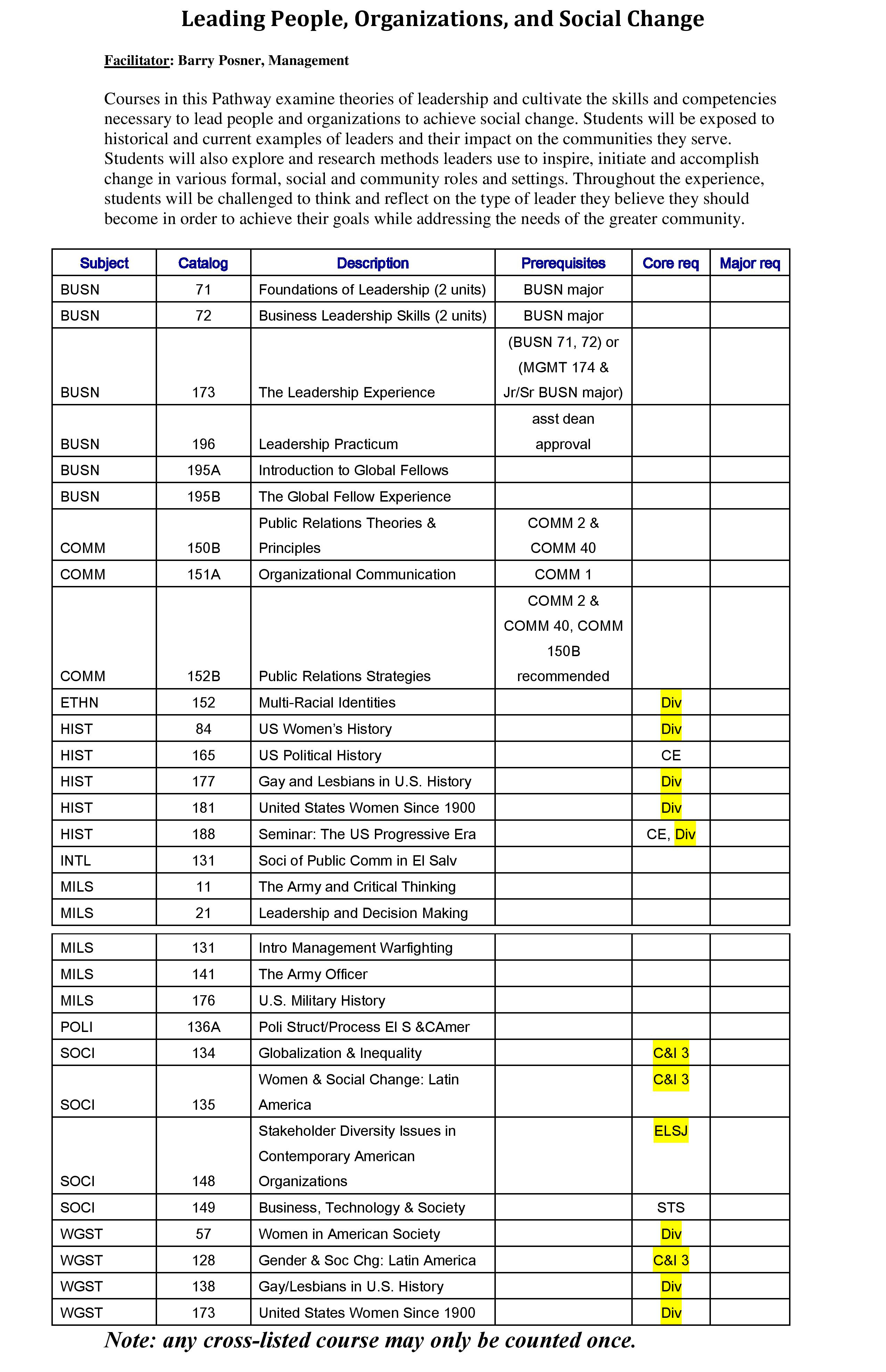 Alt text: A schedule titled 