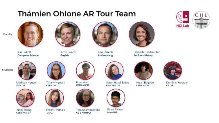 Headshots of interdisciplinary faculty and student team for the The Thámien Ohlone AR Tour