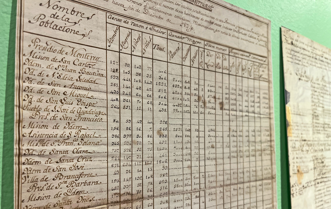 Close-up of a scanned Mission record on yellowed paper with population and production tables.