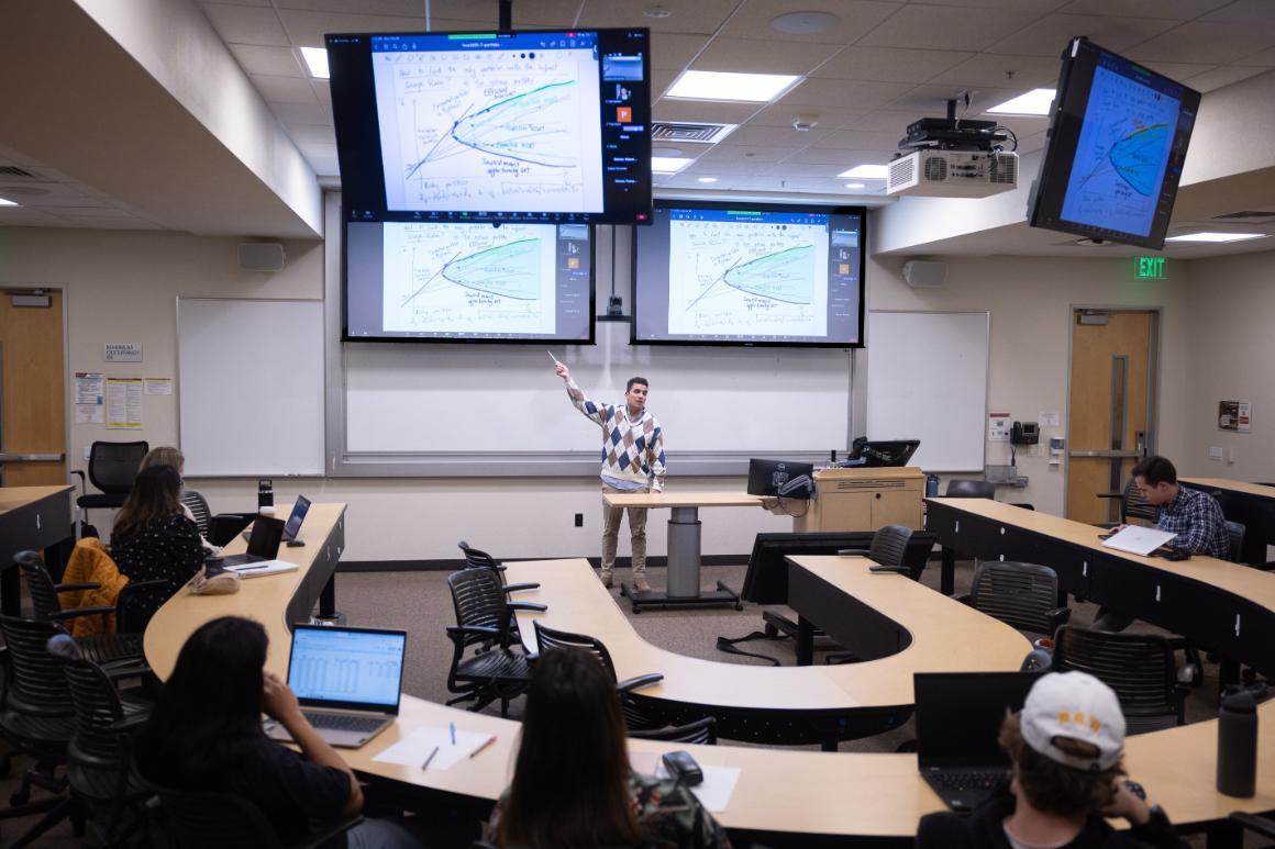 Leavey School of Business finance class