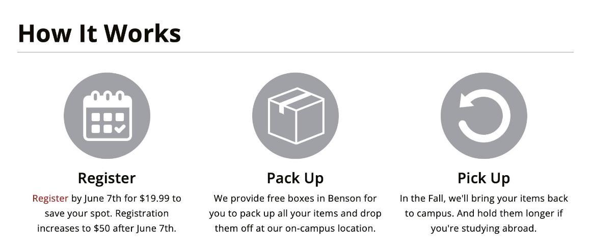 Bronco Storage - How It Works