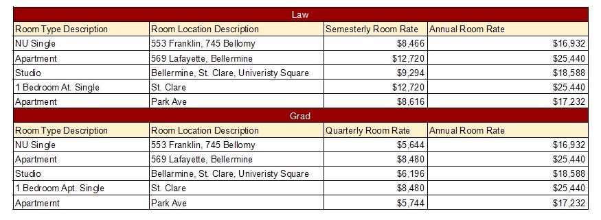 2025-2026 Grad/Law Housing Rates Image