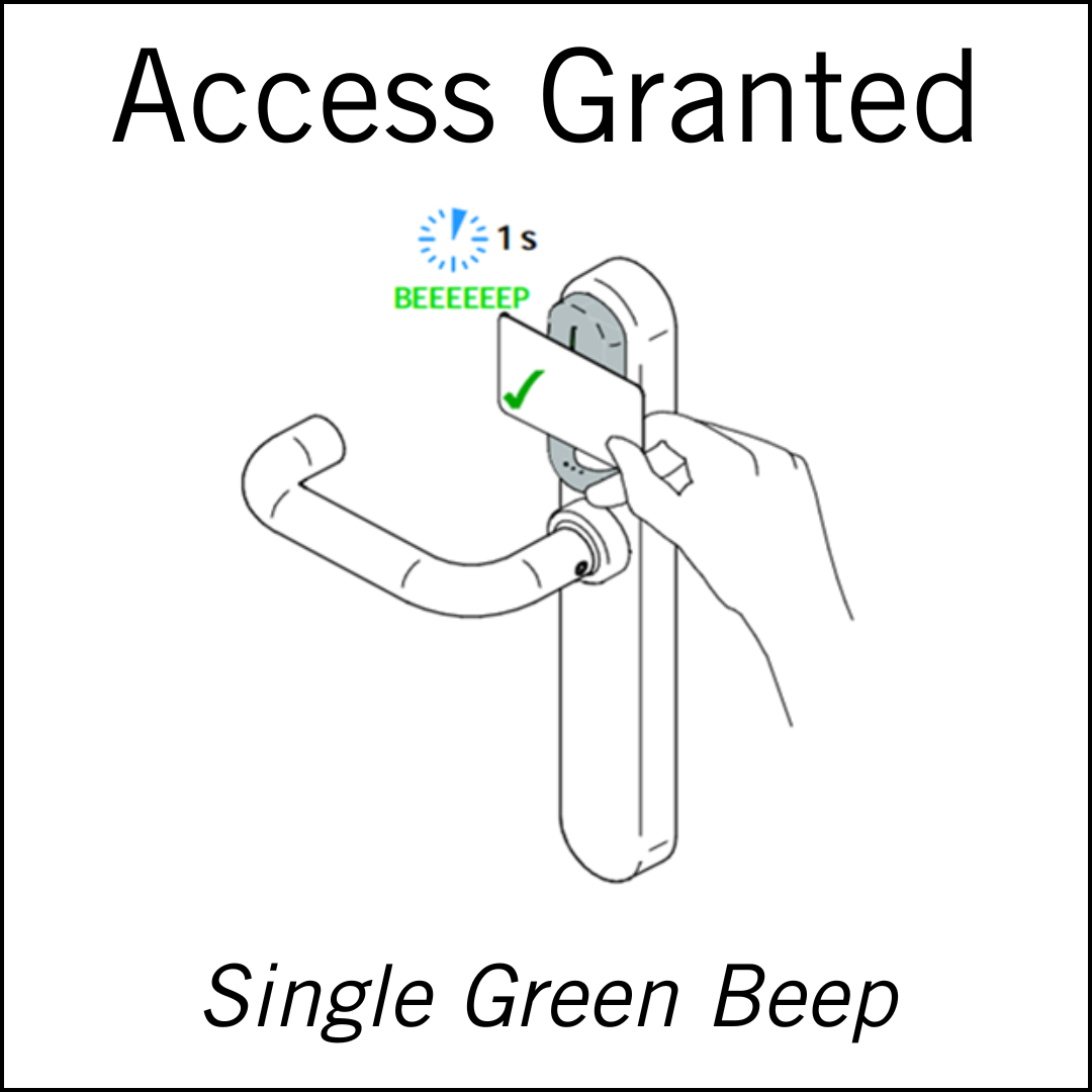 Salto Access Granted 