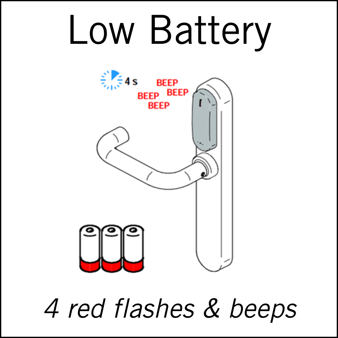 Salto Low Battery 