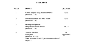 ECEN 100 Syllabus 