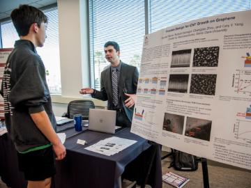 Engineering Showcase Edit